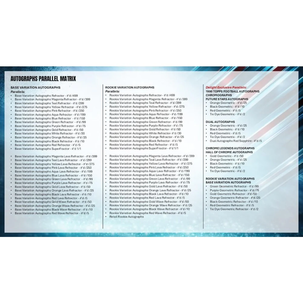 Topps Chrome 2025 NFL Football Trading Cards Pack (4 Cards) - Image 8